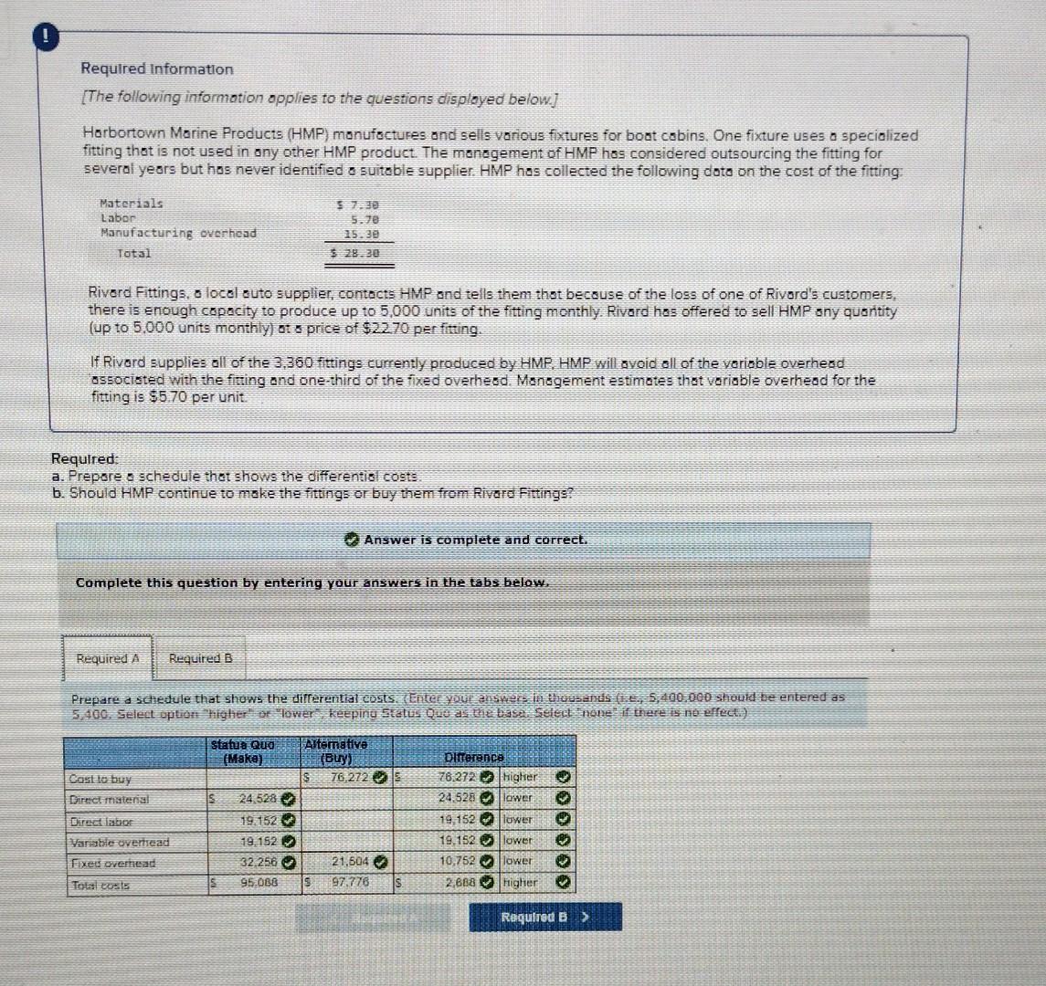 because it has info that will make it easier for you to