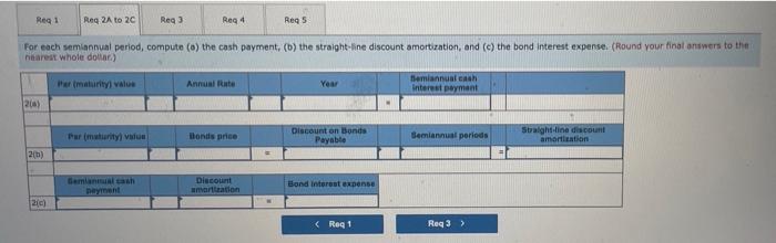 $2,800,000 of 8%, 15-year bonds dated January 1, 2021, that pay Interest