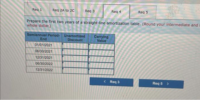 of bond discount LO P2 The bonds are issued at a price