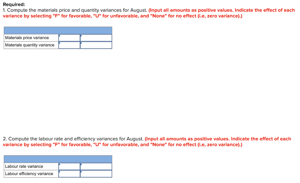 manufactures auto accessories. One of the company's products is a set of