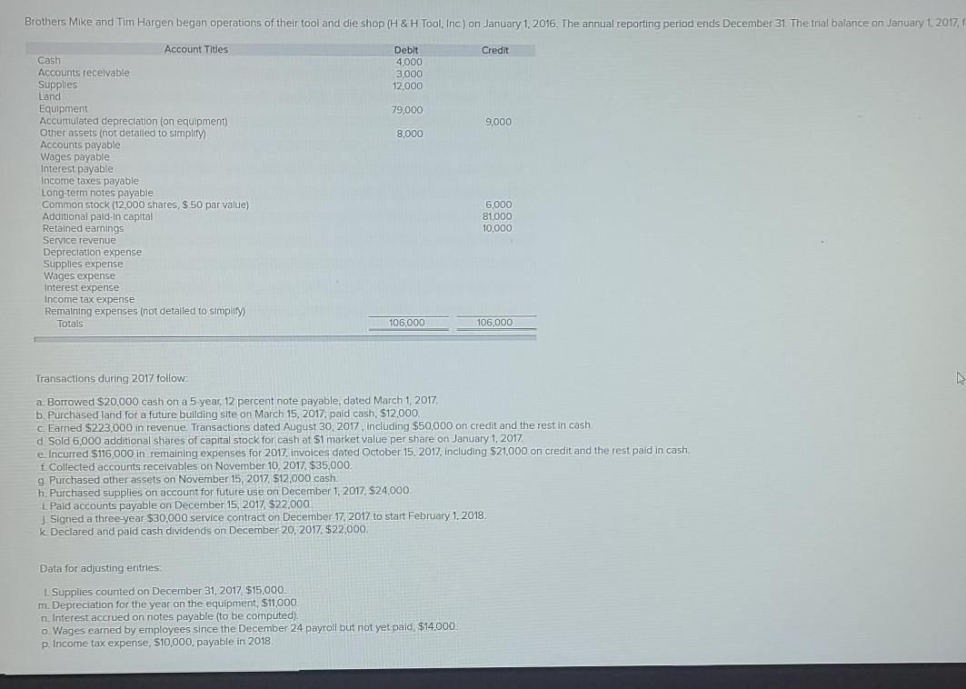 Old MathJax webview 1) prepare journal entries for transactions a-k 2)prepare adjusting
