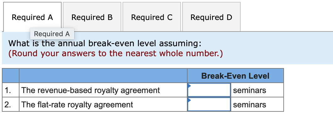 in part, recorded lectures of a well-known speaker. The agreement calls for