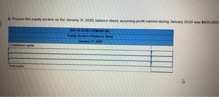 sheet showed the following information: Common shares, unlimited shares authorized, 180,000 shares