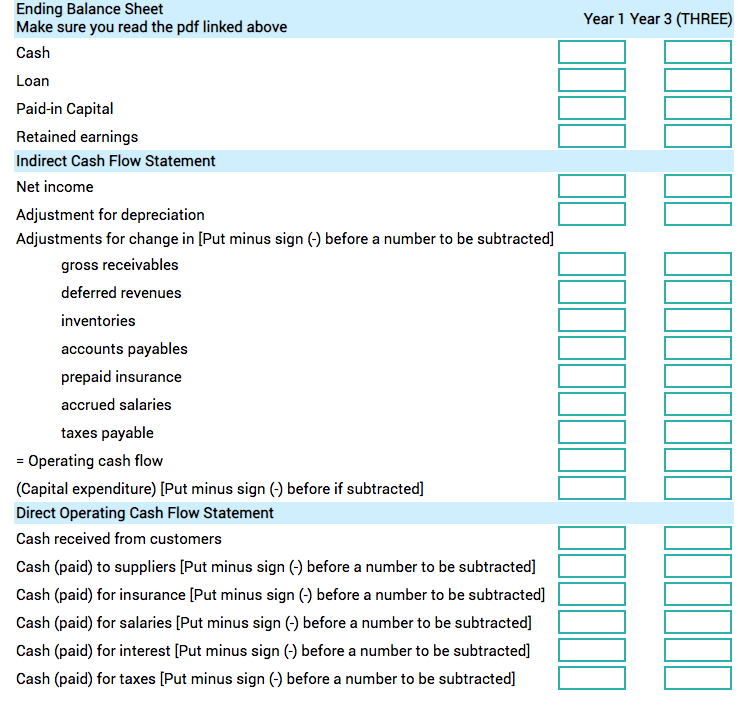 year 3. Year 1 Year 2 Year 3 = Year 1 Year