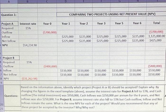  A B Question 1: COMPARING TWO PROJECTS UNSING NET PRESENT VALUE