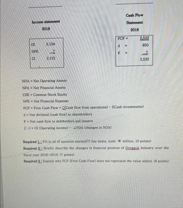 stocks and flows relation of Dongguk Industry for the fiscal year 20182019