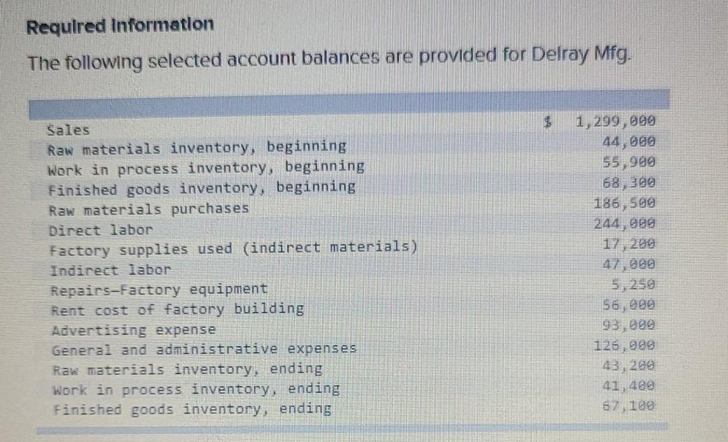 Old MathJax webview Requlred Information The following selected account balances are provided