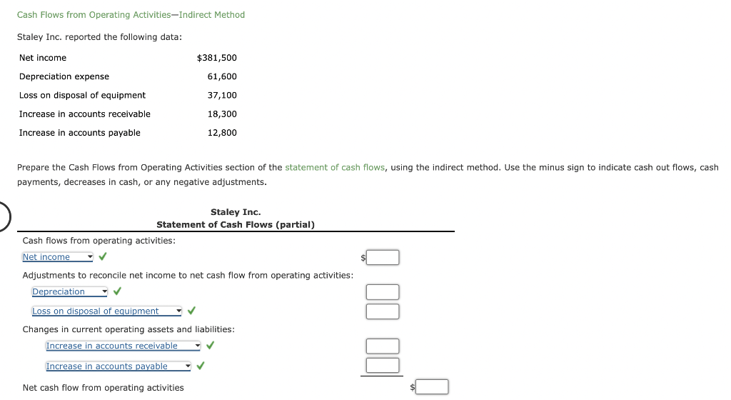  Cash Flows from Operating Activities-Indirect Method Staley Inc. reported the following