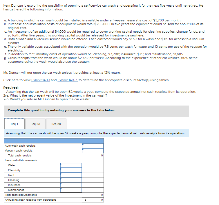 Requirement 1 and 2A only please Kent Duncan is exploring the possibility
