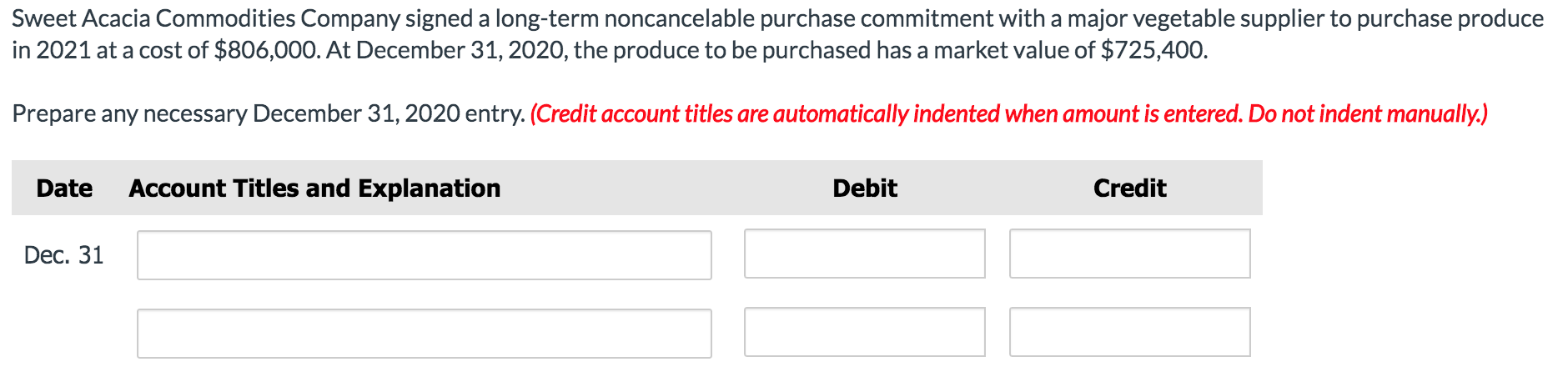 Sweet Acacia Commodities Company signed a long-term noncancelable purchase commitment with