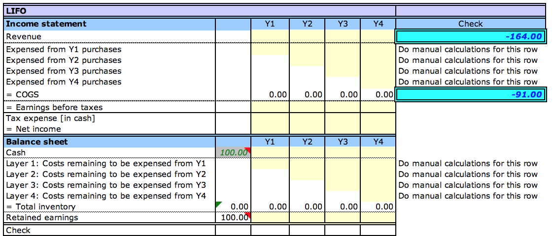 cash] Units sold Selling price per unit [in cash] Tax rate Y1