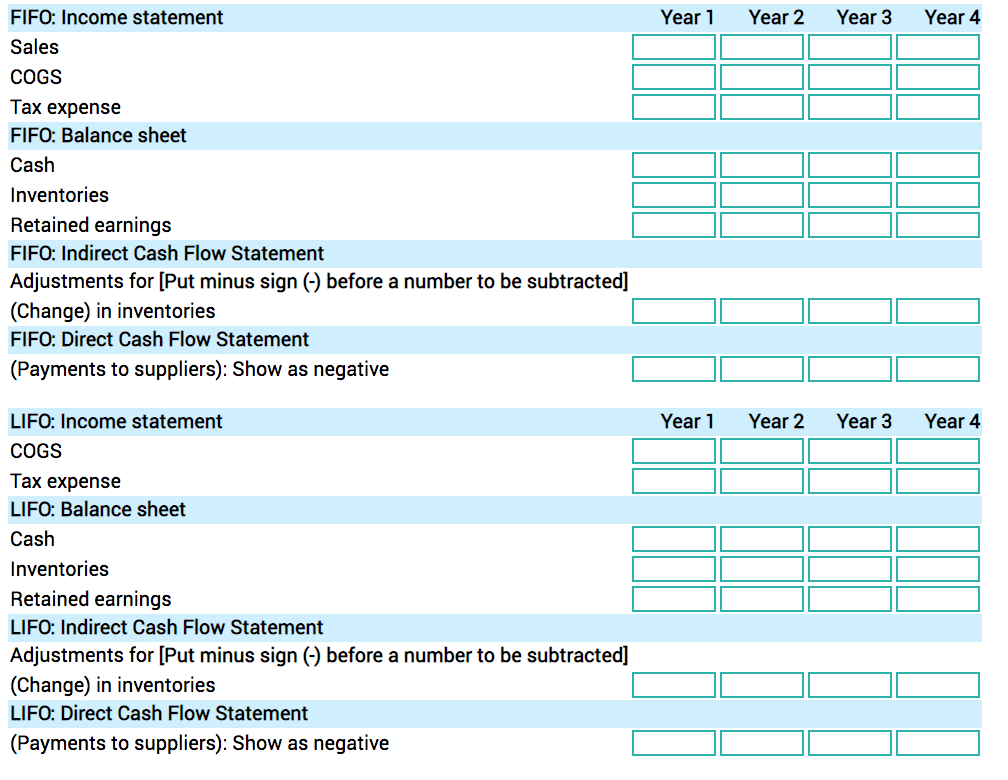 5.00 1.00 3.00 2.00 25.00% Y2 6.00 3.00 4.00 4.00 # #