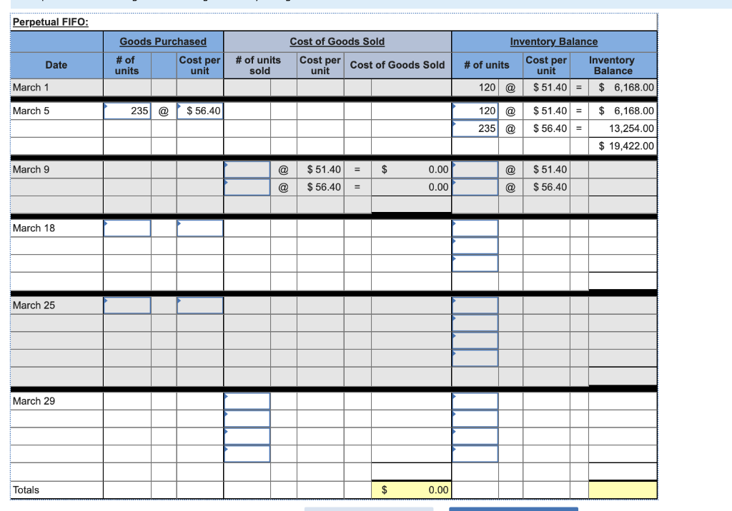 following information applies to the questions displayed below.] Warnerwoods Company uses a