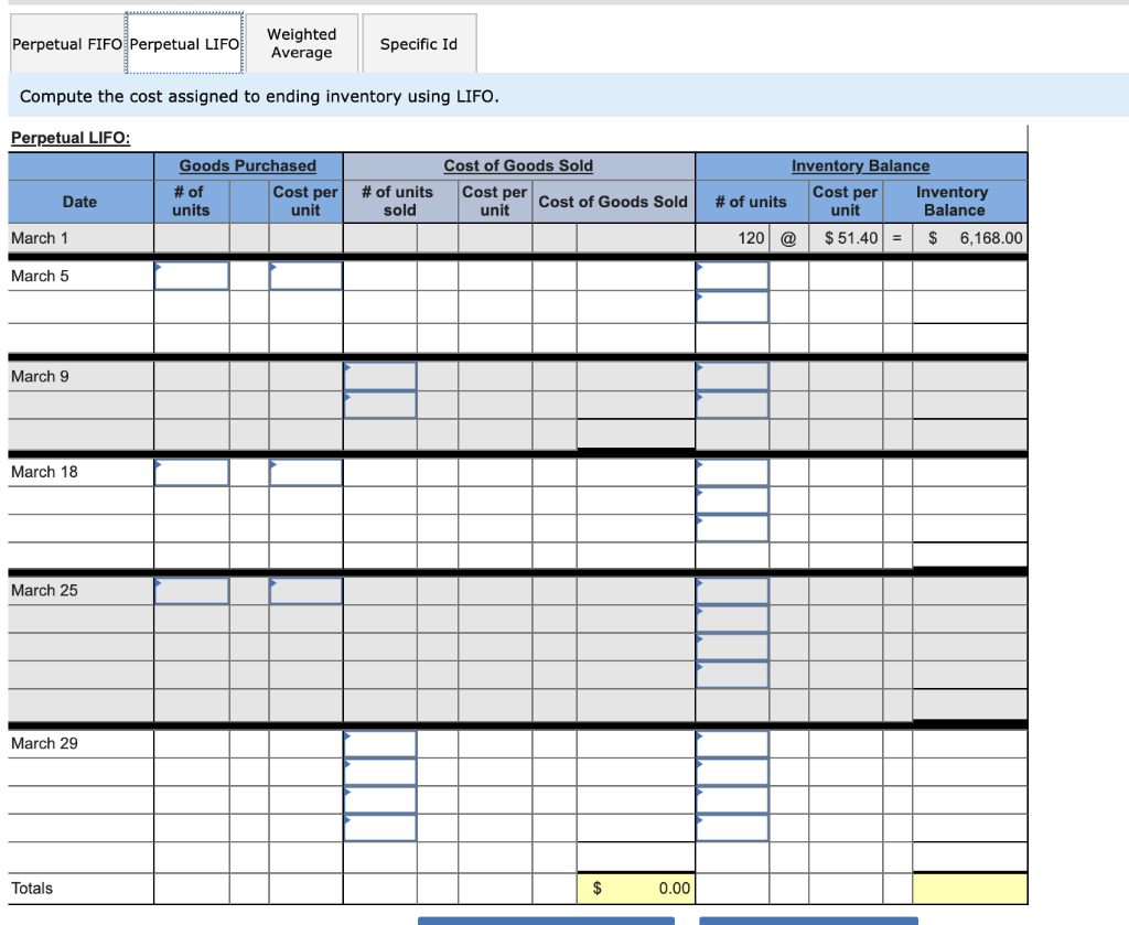 perpetual inventory system. It entered into the following purchases and sales transactions