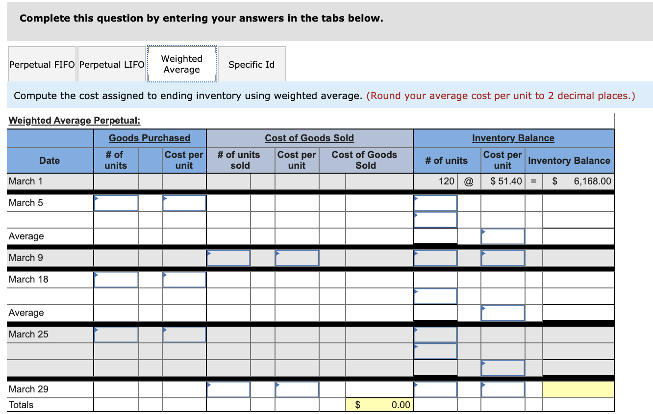 for March Units Sold at Retail Units Acquired at Cost 120 units