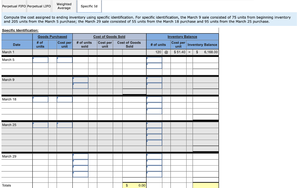 @ $51.40 per unit 235 units @ $56.40 per unit 280 units