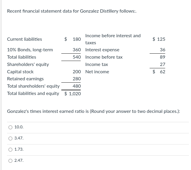 $ 240 80 320 110 430 Assets Liabilities and Equity Current assets: