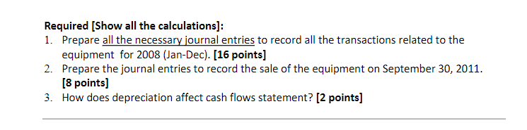 (30 points; 30 minutes) The Vezina Company acquired equipment on January 1,