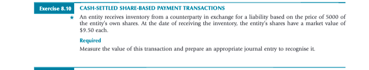Exercise 8.10 CASH-SETTLED SHARE-BASED PAYMENT TRANSACTIONS An entity receives inventory from