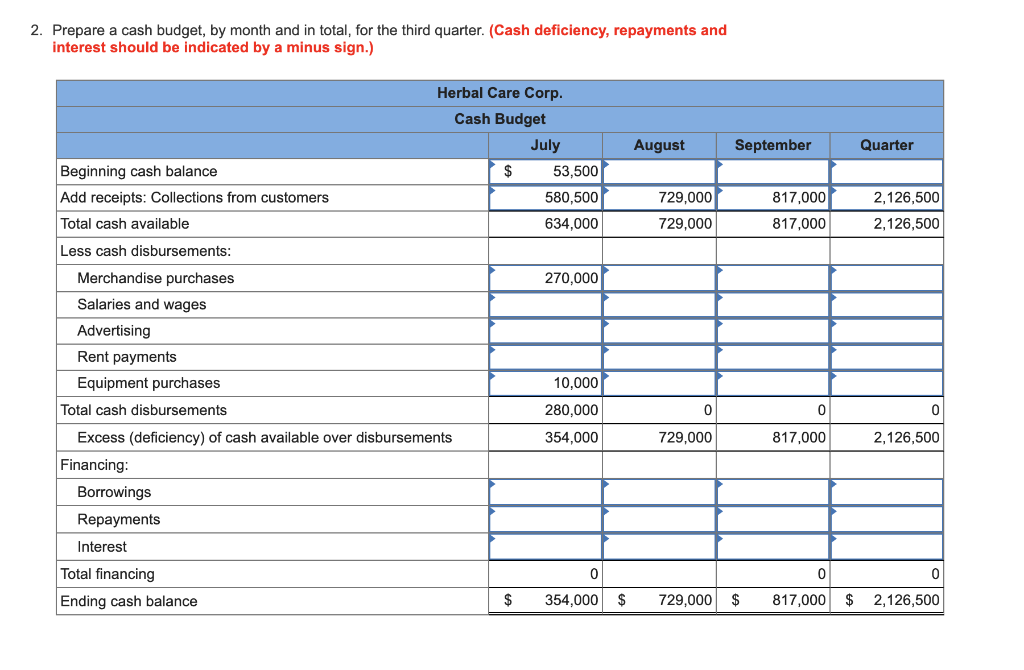 can't really understand how to do parts one and two. Thank you