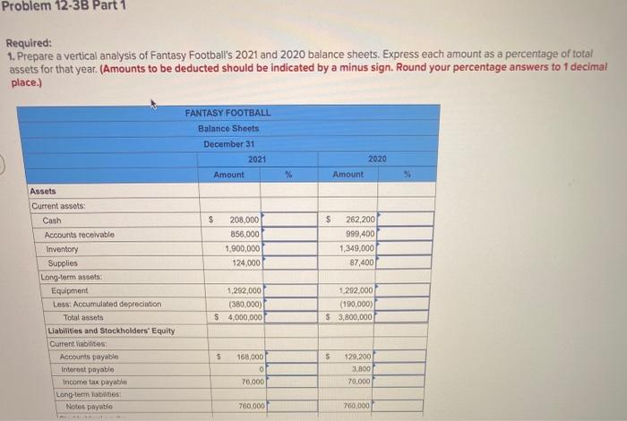  Problem 12-3B Part 1 Required: 1. Prepare a vertical analysis of