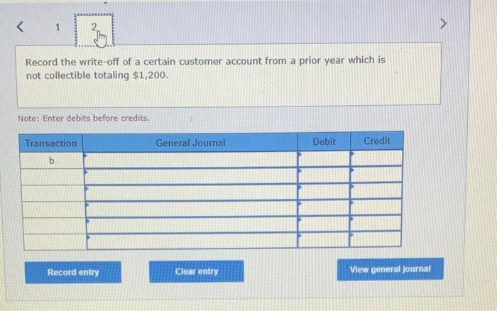 of accounts receivable method to estimate that its Allowance for Doubtful Accounts