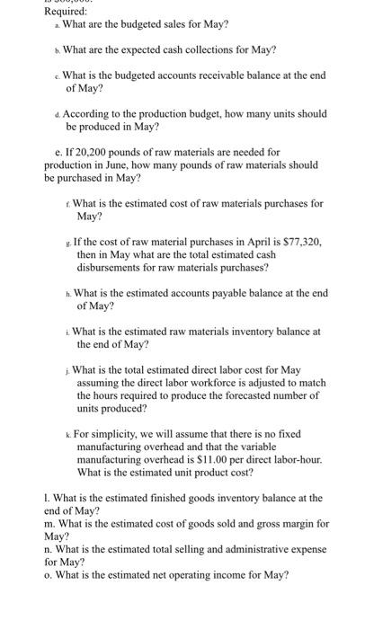 one product and it provided the following information to help prepare the