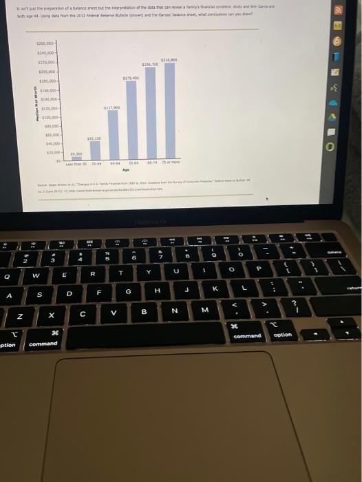 sheet - Net worth and interpreting the data The following is a