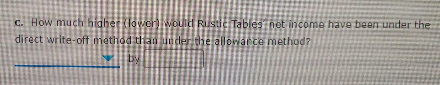 of Kathy Quantel, $3,030. Aug. 14. Received $2,150 as partial payment on