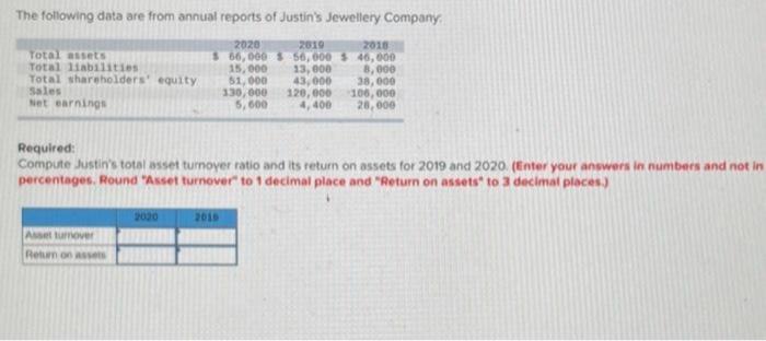 Case CASE E 454 Case A Case Case $ 1.260 $ 1,060