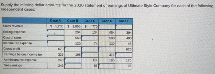 $ 770 20433533 134 560 120 670 326 100 240 114 242