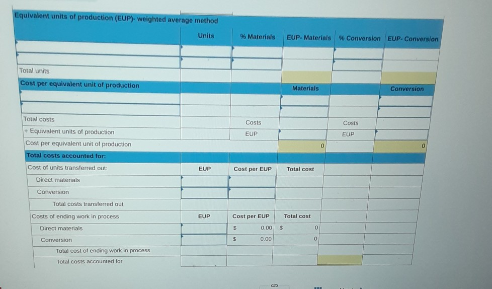 displayed below.) Tamar Co. manufactures a single product in two departments. All