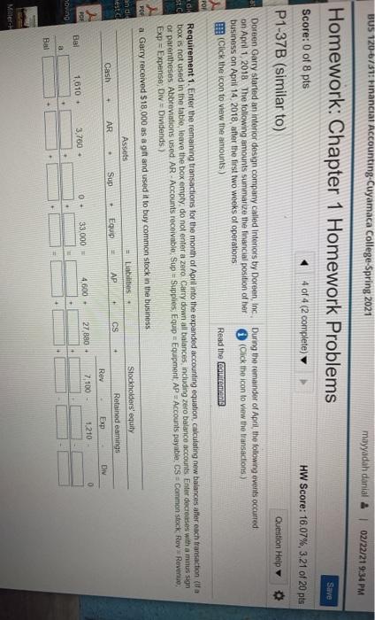 Accounts Common + Cash receivable + payable + + Supplies + Equipment