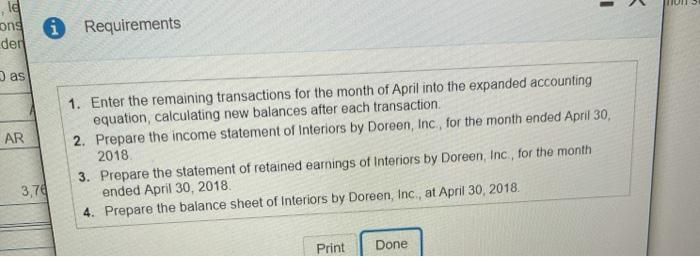 stock Service revenue Retained earnings Salaries expense Dividends $ 1,610 + $