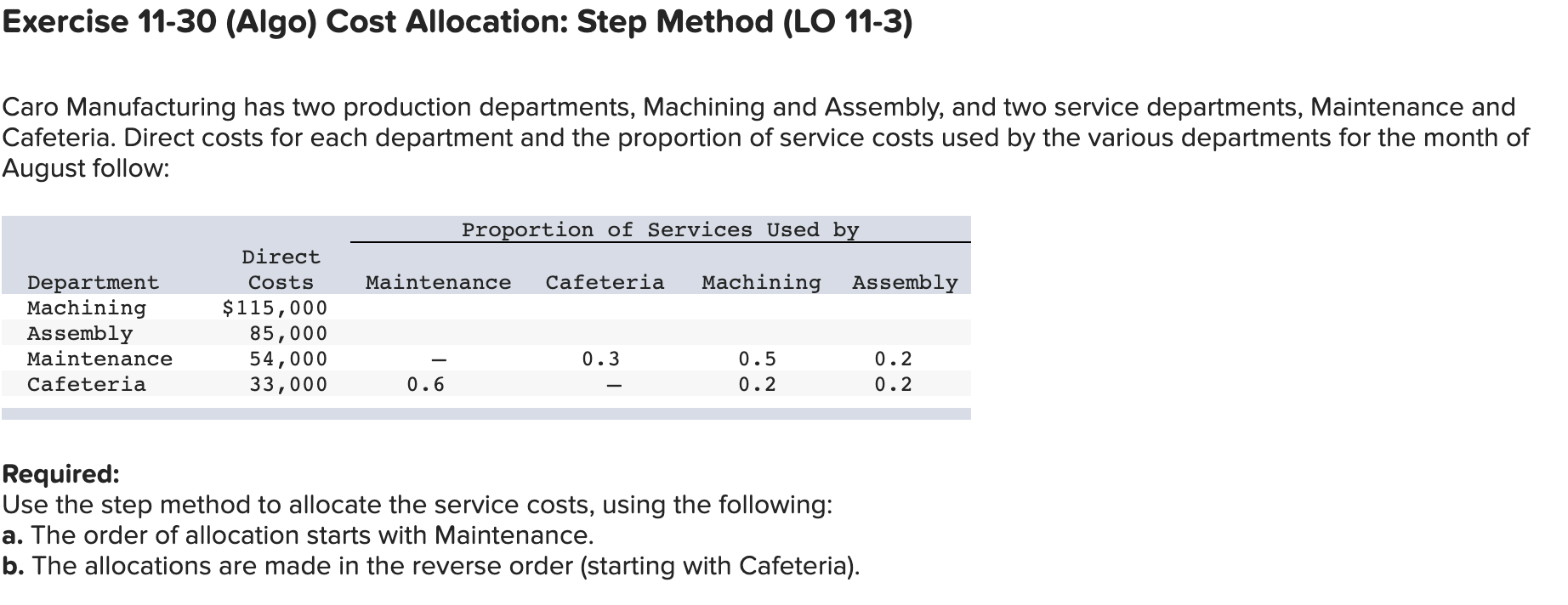  Exercise 11-30 (Algo) Cost Allocation: Step Method (LO 11-3) Caro Manufacturing