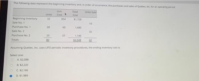 help asap pls The following data represent the beginning inventory and, in