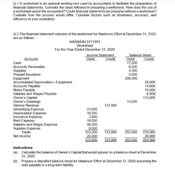  Q.1 A worksheet is an optional working tool used by accountants