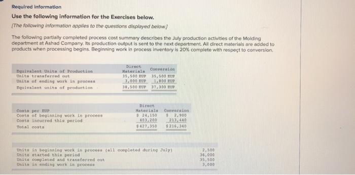  Required information Use the following information for the Exercises below. The