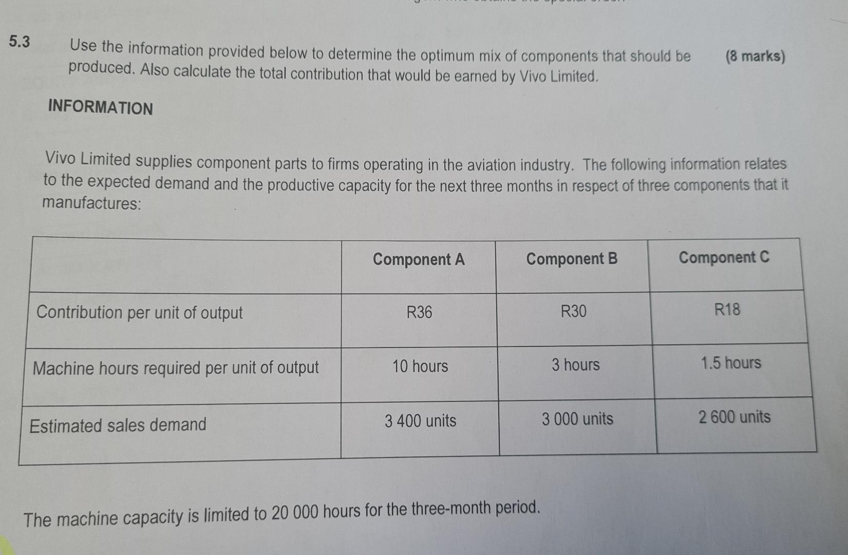 1 use the information provided to determine the optimum mix of