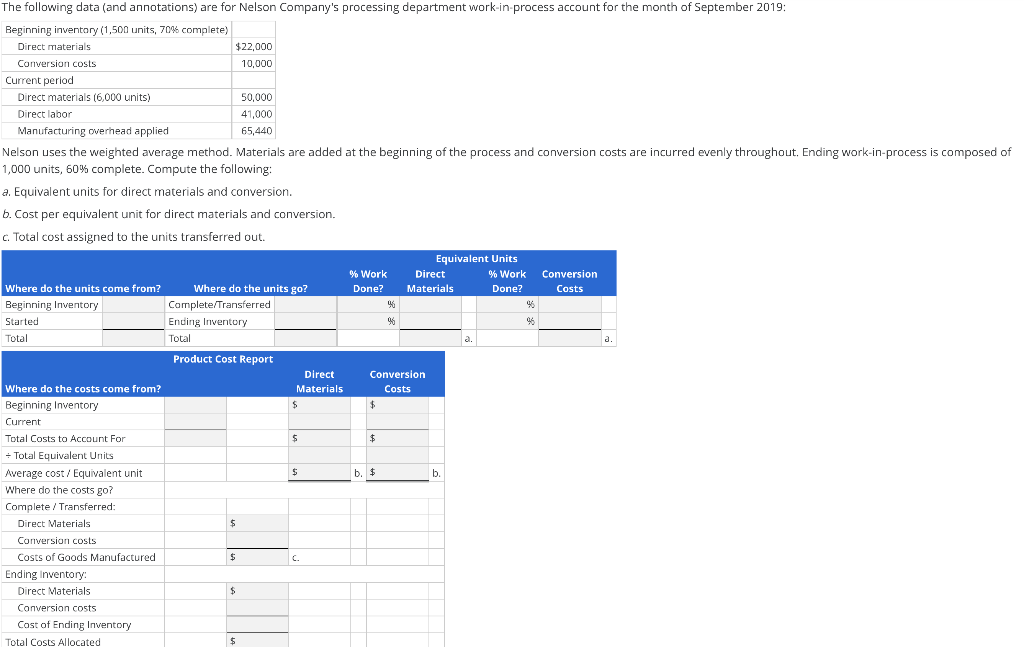 The following data (and annotations) are for Nelson Company's processing department