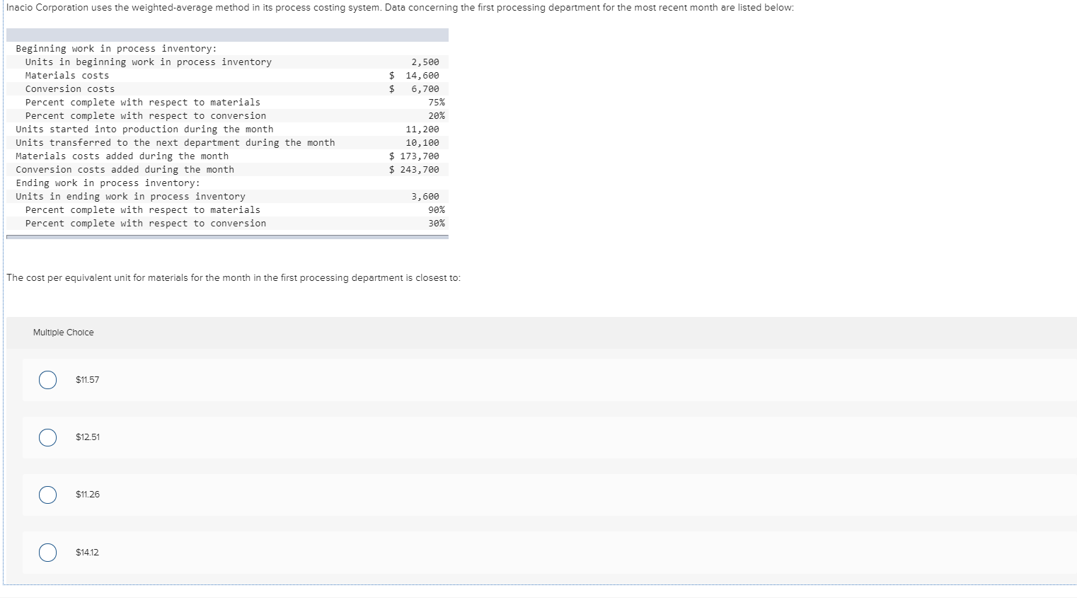 Inacio Corporation uses the weighted-average method in its process costing system. Data