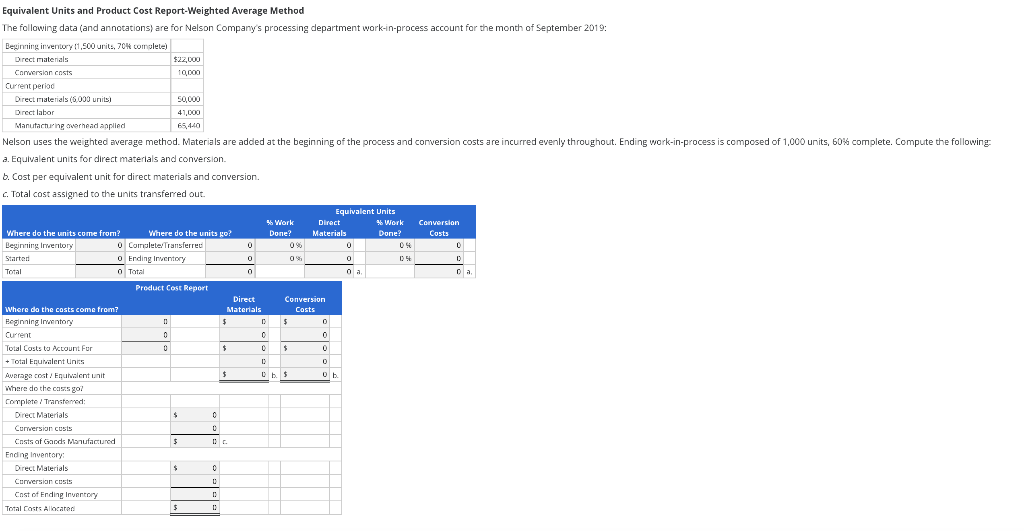 41,000 Equivalent Units and Product Cost Report-Weighted Average Method The following