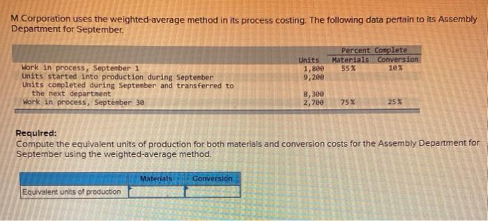  M Corporation uses the weighted average method in its process costing.