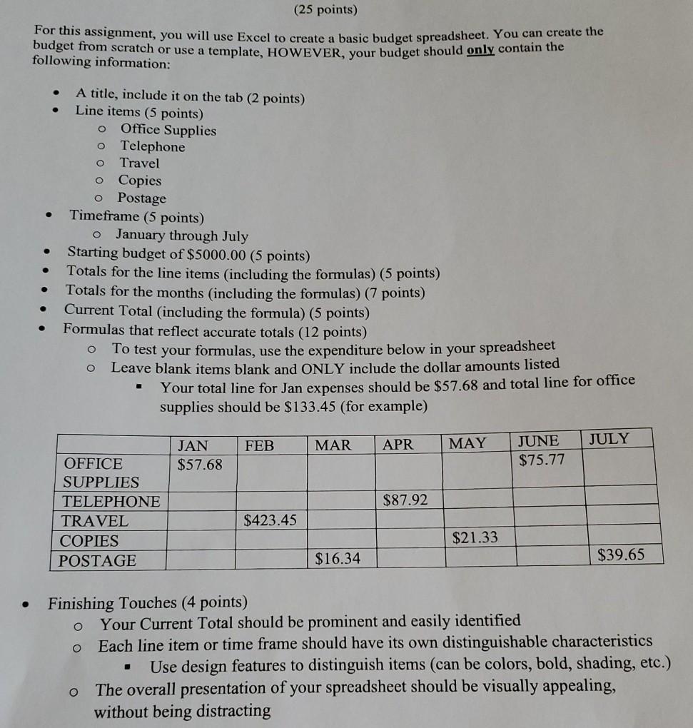  (25 points) For this assignment, you will use Excel to create