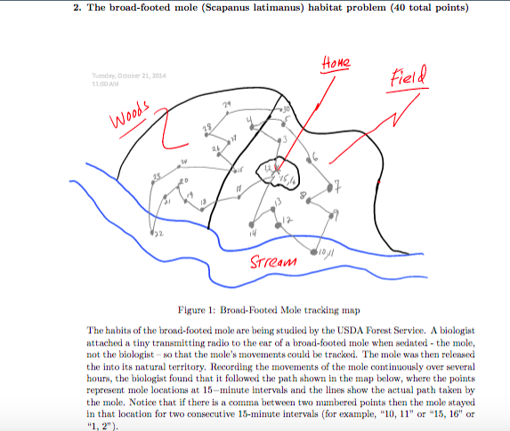 Write out complete answers, including fully specified algorithms and all numbers filled