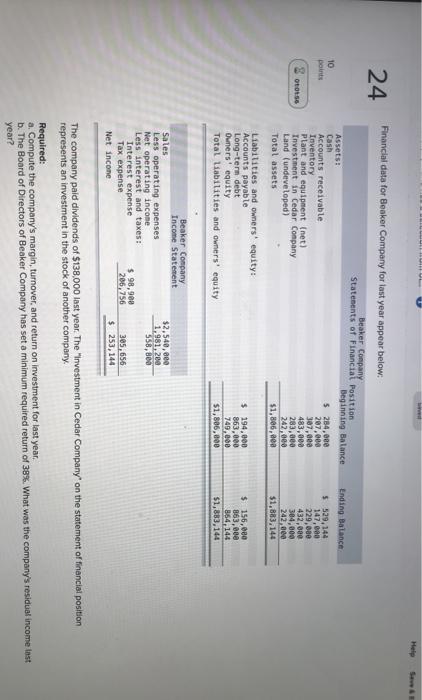  LUHURUL Help 24 10 points Financial data for Beaker Company for
