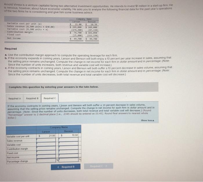 He intends to invest $1 million in a start-up firm He is