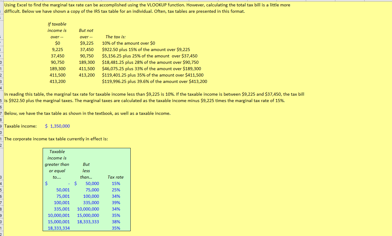 Please provide the formulas. I did a just need the rest Using