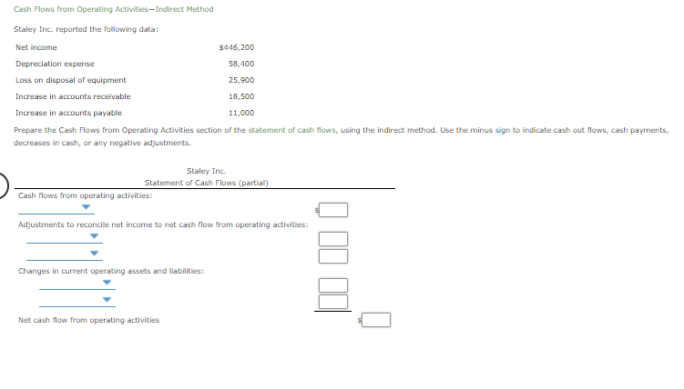  Cash Flows from Operating Activities - Indirect Method Staley Inc. reported