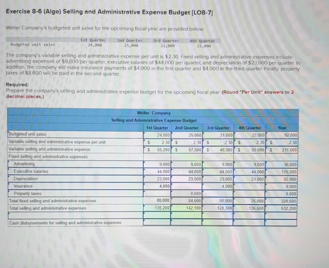 what is missing? please show me the full answer Exercise 8-6